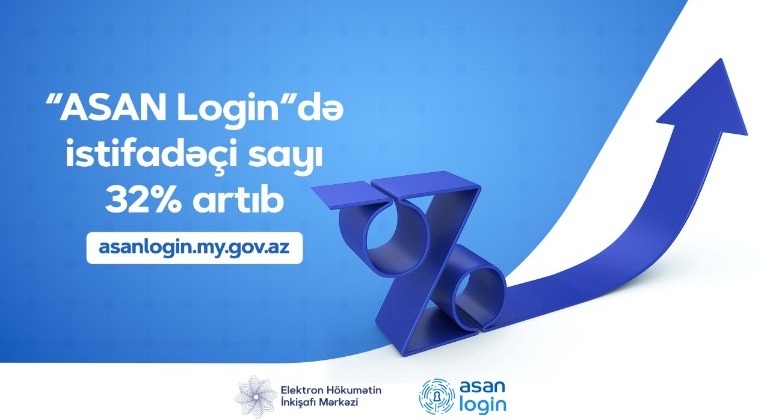 The number of users of ASAN Login has increased by 32%